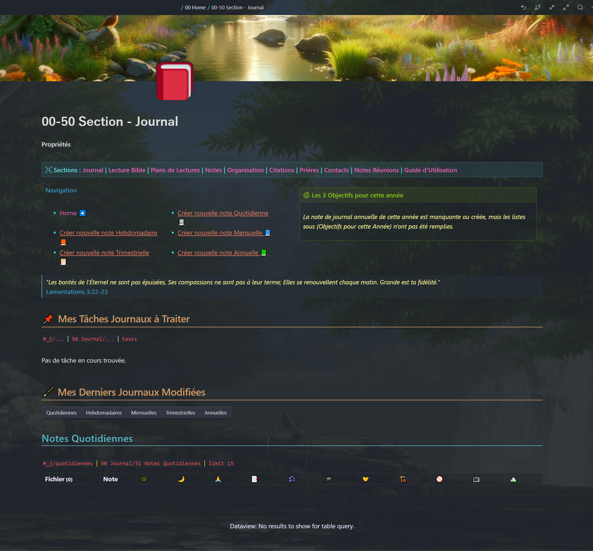 Dashboard de la &quot;Section Journal&quot; (vierge)